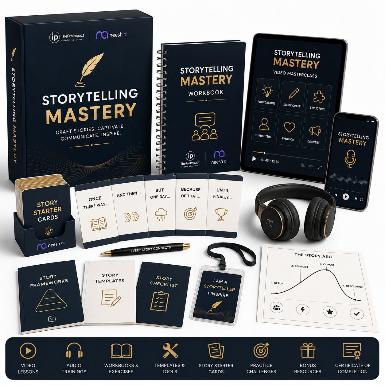 Storytelling Mastery