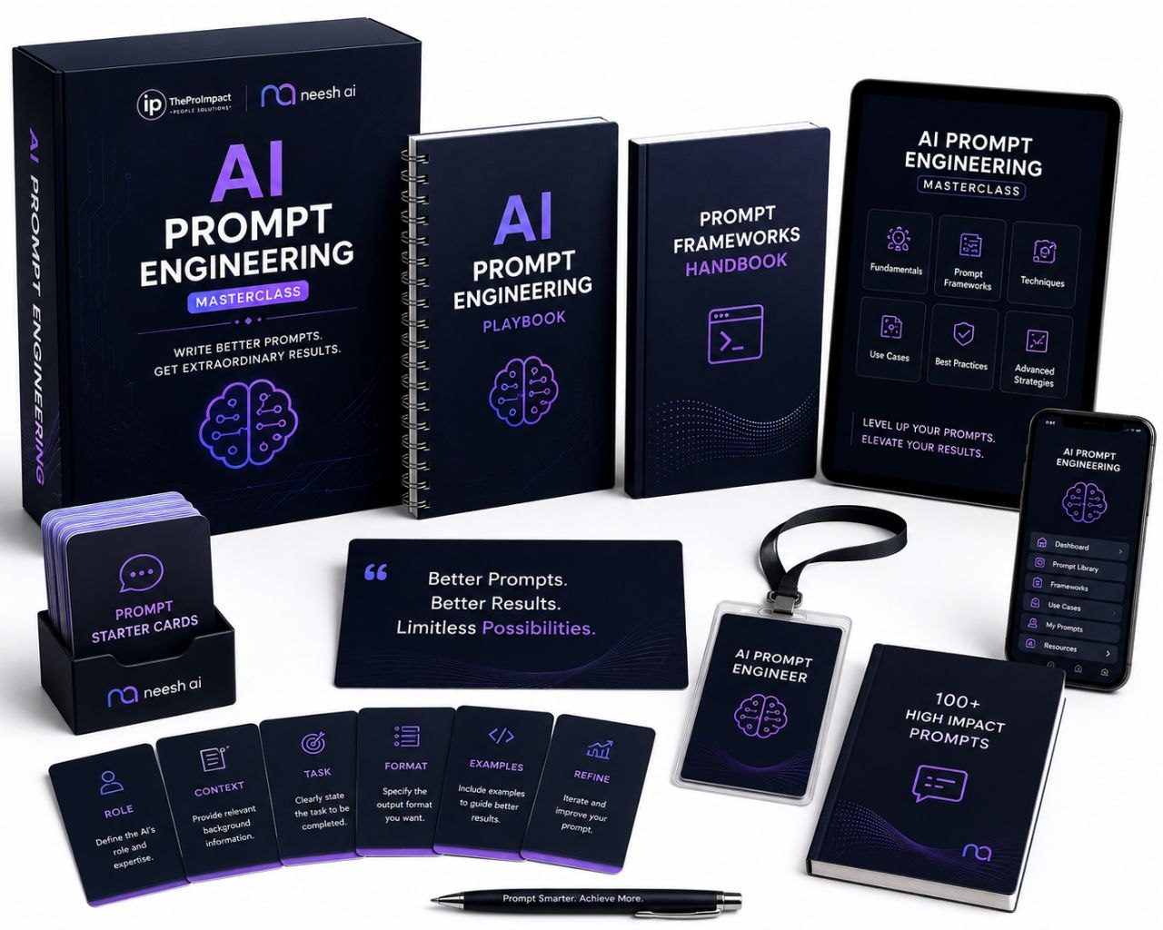 AI Prompt Engineering Masterclass